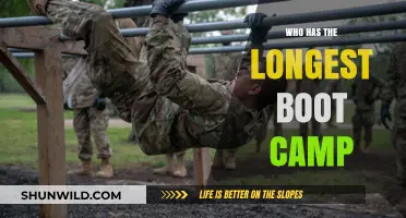 Which Military Branch Has the Longest Boot Camp Training Duration?