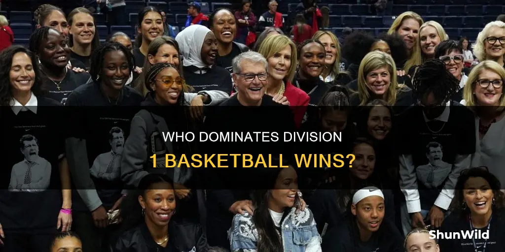 who has the most basketball wins in division 1