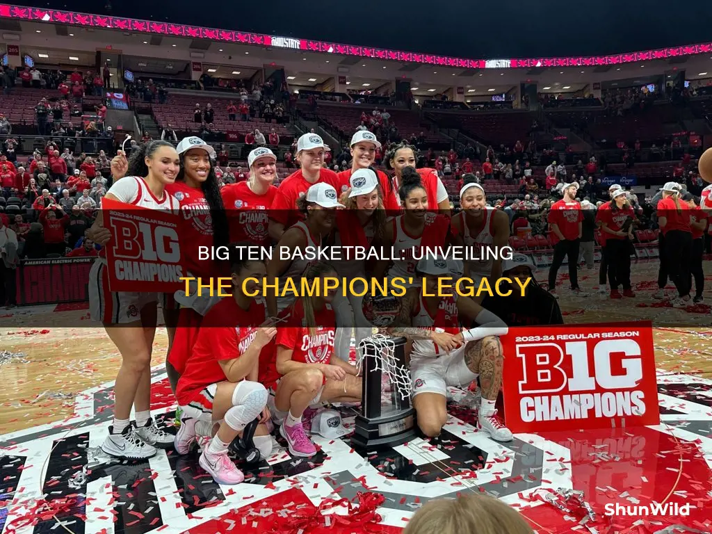 who has the most big ten basketball conference championship wins