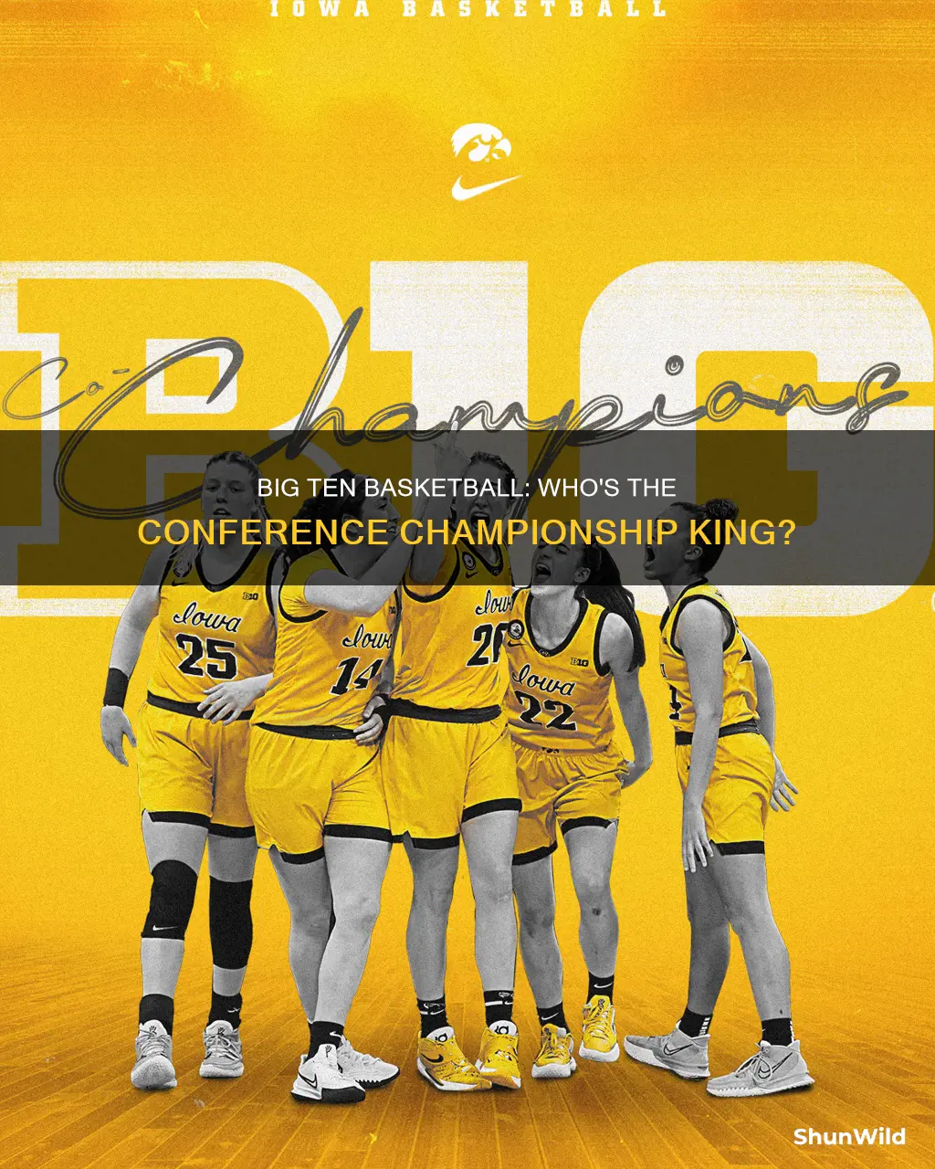 who has the most big ten basketball conference championship wins