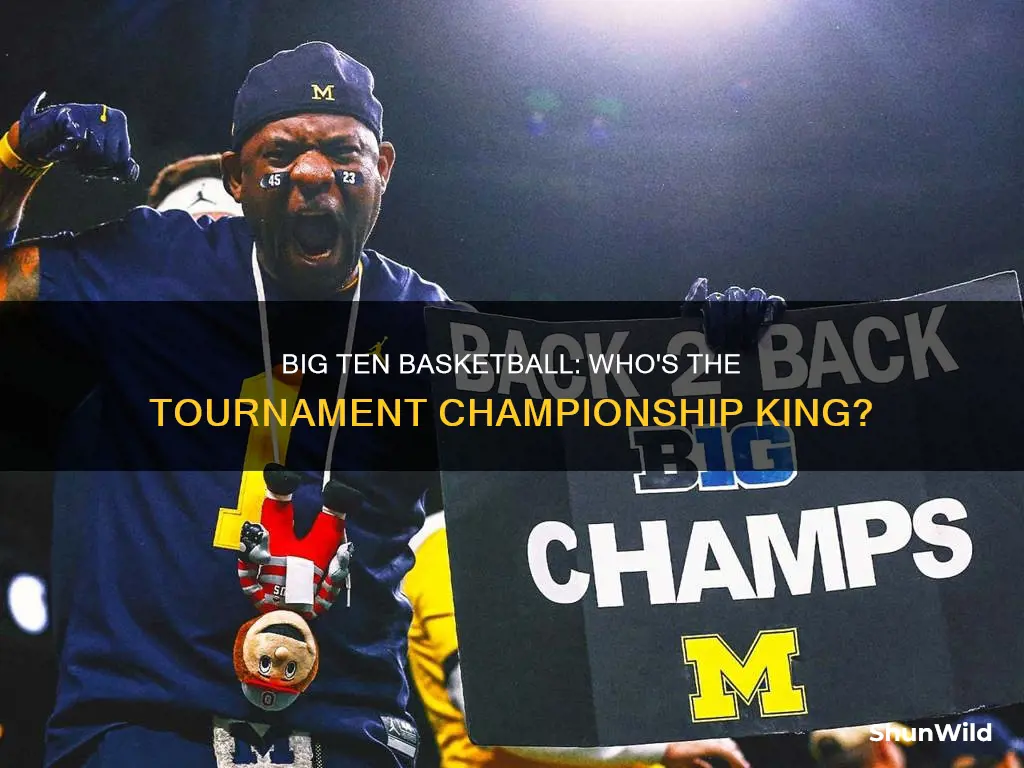 who has the most big ten basketball tournament championships