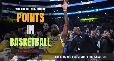The G.O.A.T of Basketball: Most Career Points Ever