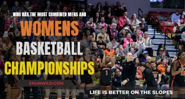 Basketball Dynasty: Combined Championship Success