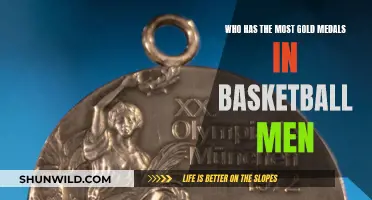 Basketball's Golden Boys: Who's on Top?