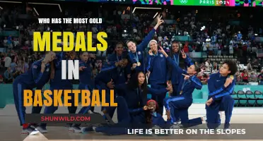 Basketball's Golden Greats: Most Medals Ever