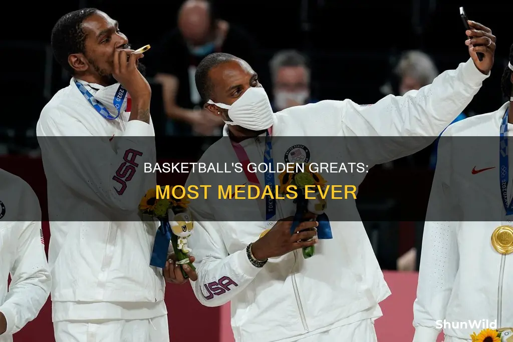 who has the most gold medals in basketball