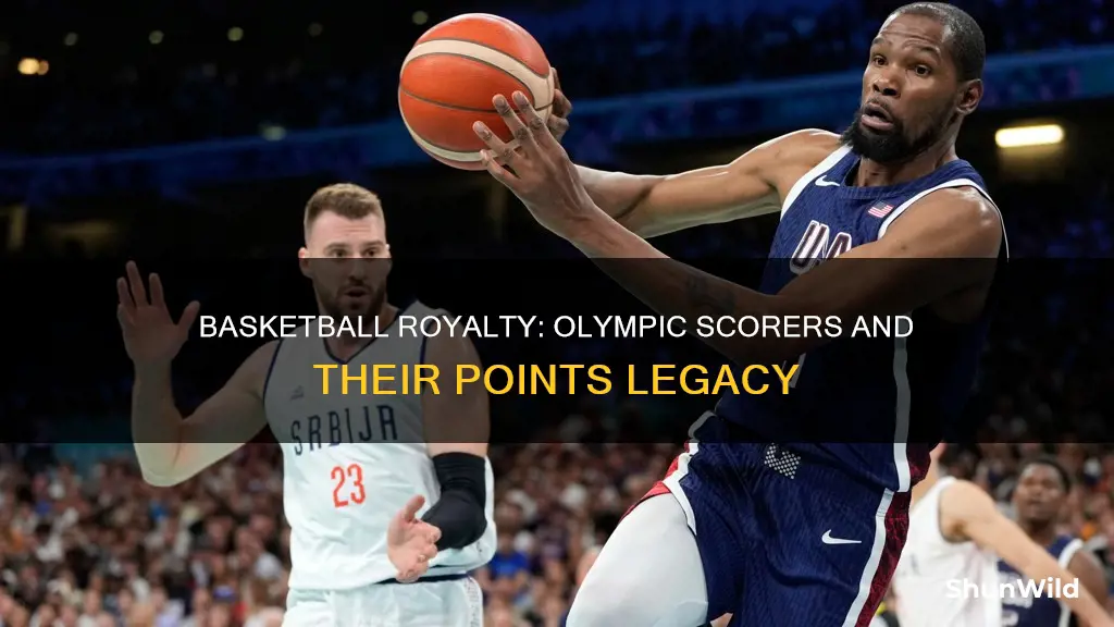 who has the most olympic basketball points