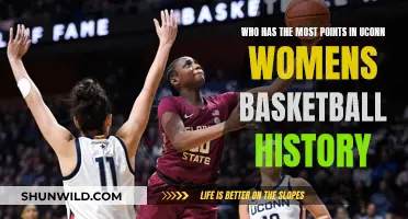 UConn Women's Basketball: All-Time Leading Scorers