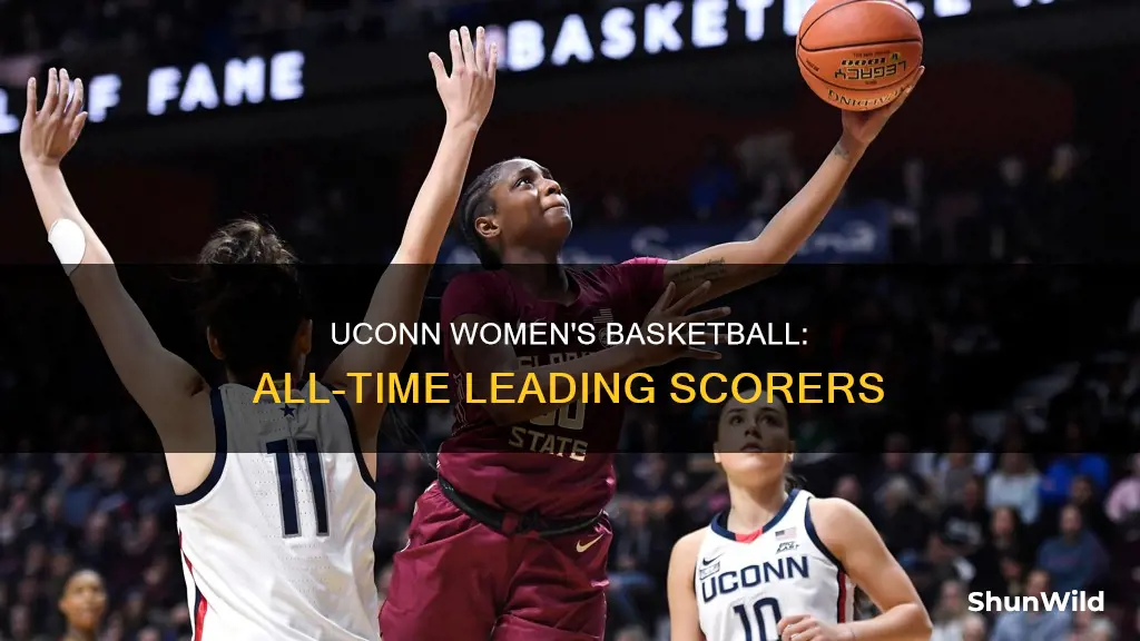 who has the most points in uconn womens basketball history