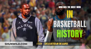 Basketball's Winningest Players: A Historical Perspective