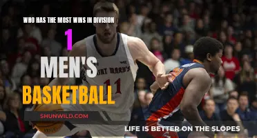 Hoop Dreams: Most Division 1 Wins