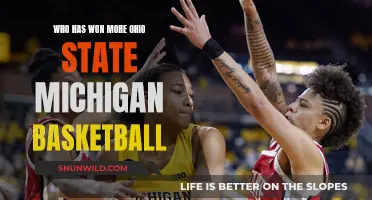 Ohio State vs Michigan: Who's the Basketball Victor?