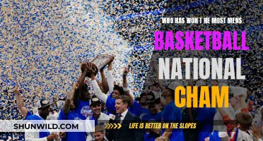 The Most Successful Men's College Basketball Programs