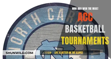UNC: The ACC Basketball Tournament's Most Successful Team