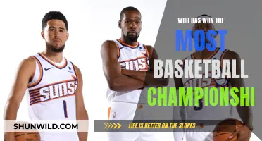 Players with the Most Basketball Championship Wins