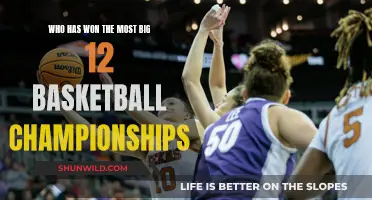Big 12 Basketball: Championship Dynasty Revealed