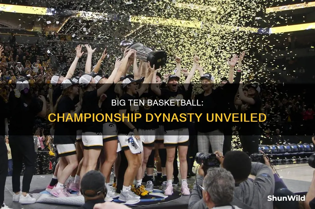 who has won the most big ten basketball championships