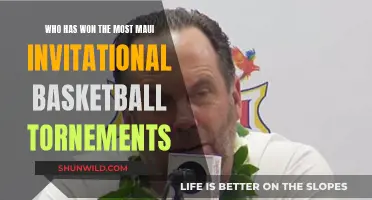 Maui Invitational Basketball: Most Successful Teams