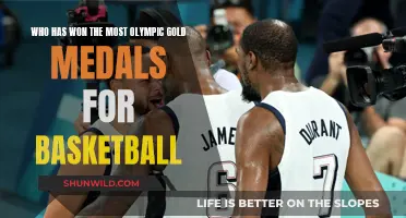 Basketball's Golden Olympians: Who Tops the Podium?