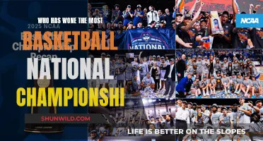 Hoops Dynasty: Most National Championships in College Basketball History
