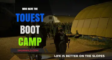 Who Hosts the Toughest Boot Camp: A Comprehensive Guide