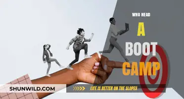 Who Heads a Boot Camp? Leadership Roles Explained