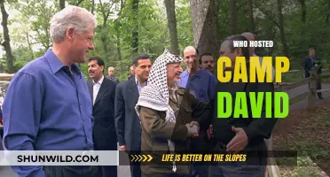 Historic Camp David Summit: A Glimpse into Diplomatic Leadership