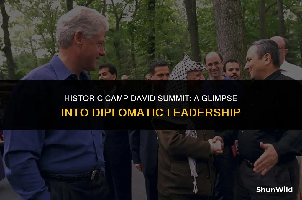 who hosted camp david
