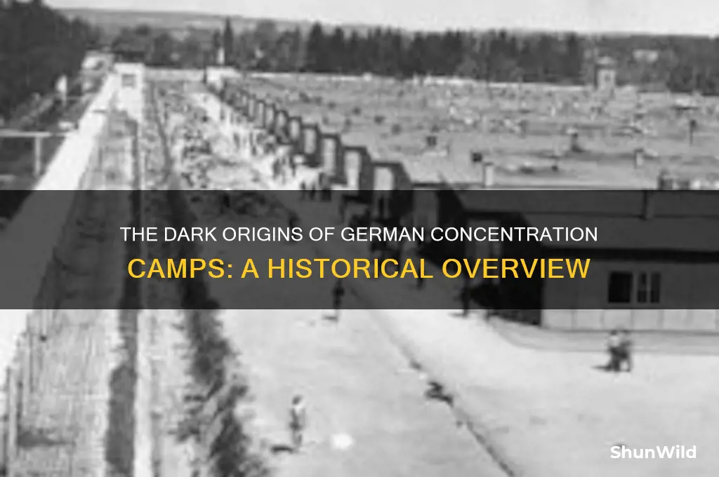 who invented german concentration camps