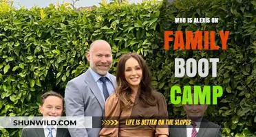 Who is Alexis on Family Boot Camp? Unveiling the Reality Star