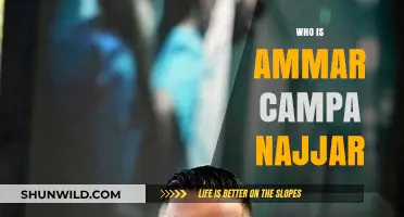Unveiling Ammar Campa Najjar: A Rising Star in Politics