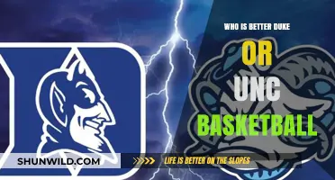 Duke vs. UNC: Which Basketball Program Reigns Supreme?