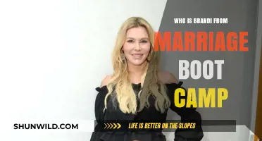 Who is Brandi from Marriage Boot Camp? Unveiling Her Reality TV Journey