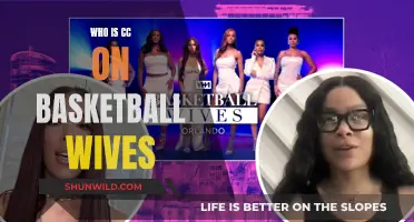 Basketball Wives Star: Who is CC?