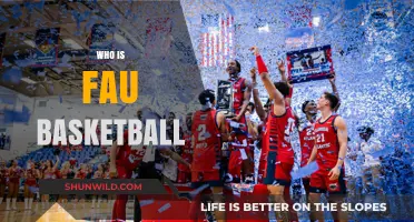 Florida Atlantic University's Basketball Team: A Rising Power