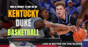 UK's Duke: Who's the Favorite to Win the Basketball Crown?