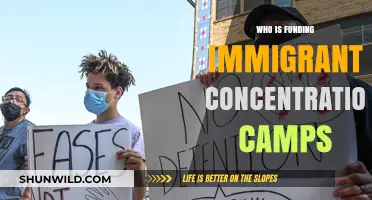 Unveiling the Financial Backers of Immigrant Detention Centers: A Deep Dive