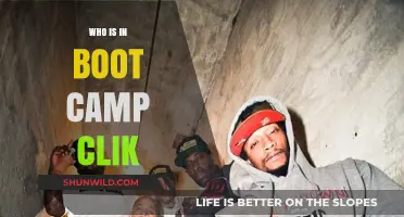 Unveiling the Legacy: Who is in Boot Camp Clik?