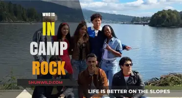 Unveiling the Star-Studded Cast of Camp Rock: A Complete Guide