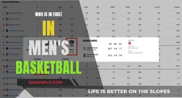 Who's Leading in Men's Basketball?