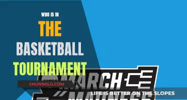Basketball Tournament: Who's Playing?