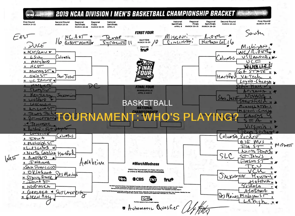 who is in the basketball tournament