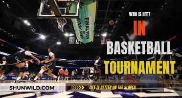 Who's Left Standing in the Basketball Tournament?