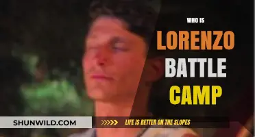 Unveiling Lorenzo Battle Camp: A Rising Star in the Gaming World