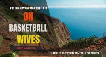 Malaysia Pargo's Basketball Wives: Family and Relationships