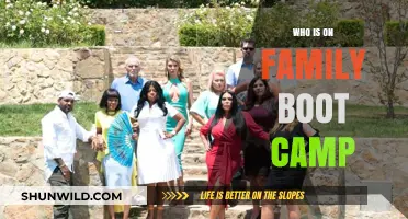 Meet the Cast: Who's Transforming on Family Boot Camp?