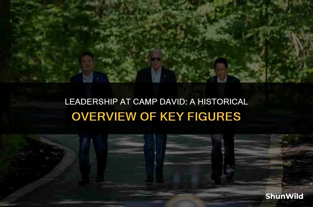 who is over camp david