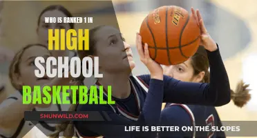 The Top-Ranked High School Basketball Team Unveiled