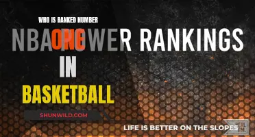 The Top-Ranked Basketball Team: A Champion's Guide