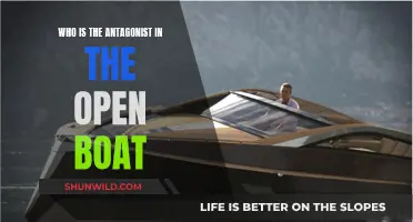 The Open Boat: Antagonist Nature's Fury